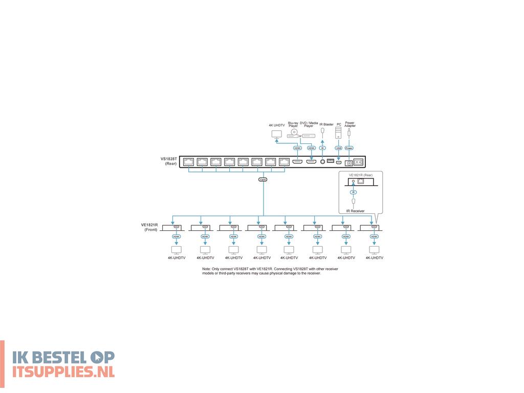 0355861-aten_vs1828kit-at-g_video_splitter_hdmi_2x_hdmi