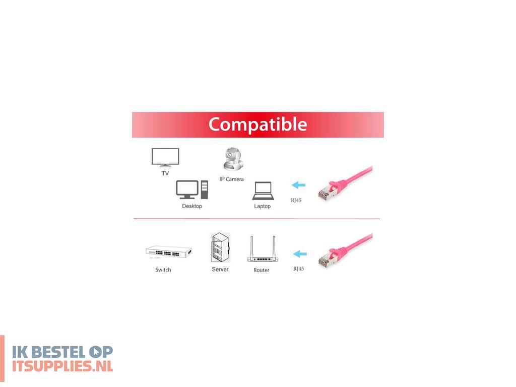 1119356-equip_605588_netwerkkabel_roze_15_m_cat6_sftp_s-stp