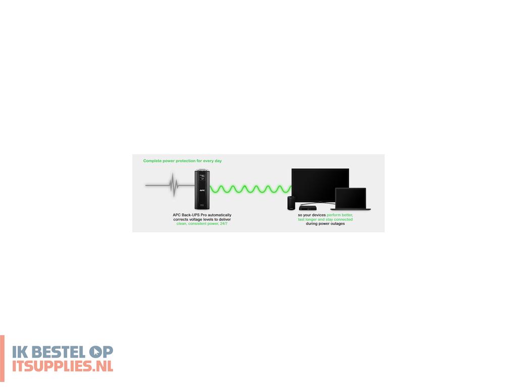 1856425-apc_back-_pro_ups_line-interactive_1-5_kva_865_w_6_ac-uitgangen