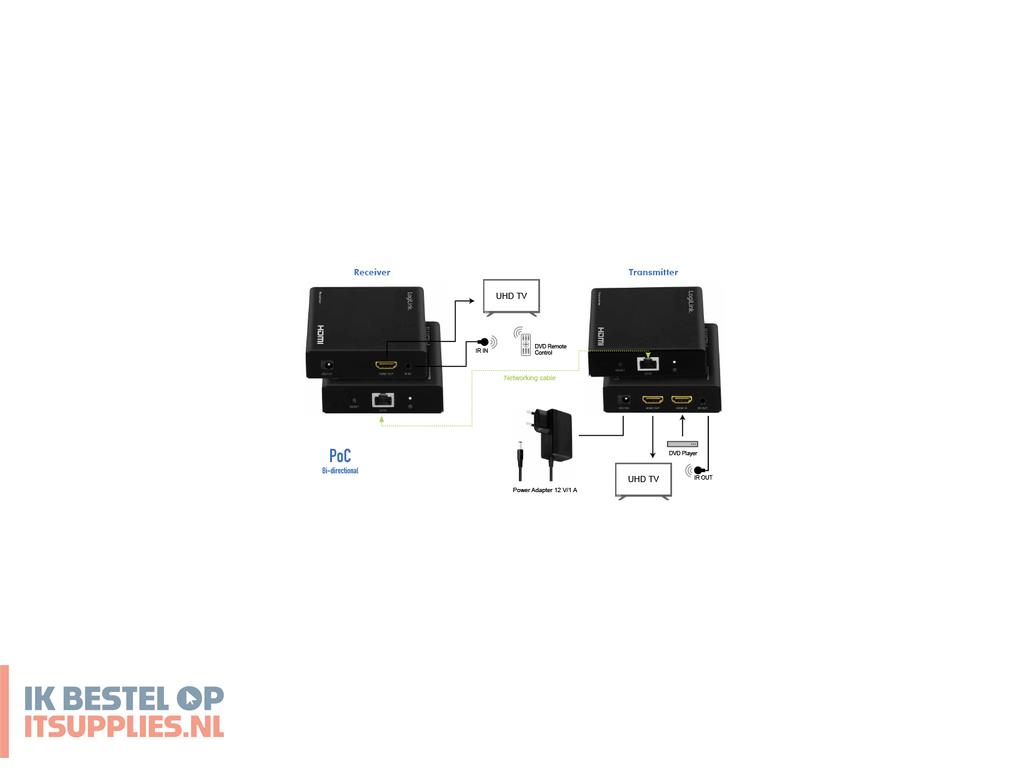 1619451-logilink_hd0030_audiovideo_extender_av-zender_ontvanger_zwart