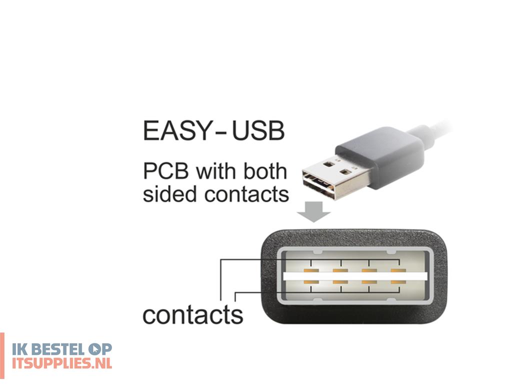 3313237-delock_1m_usb_20_a_-_miniusb_mm_usb-kabel_usb_a_mini-usb_a_zwart