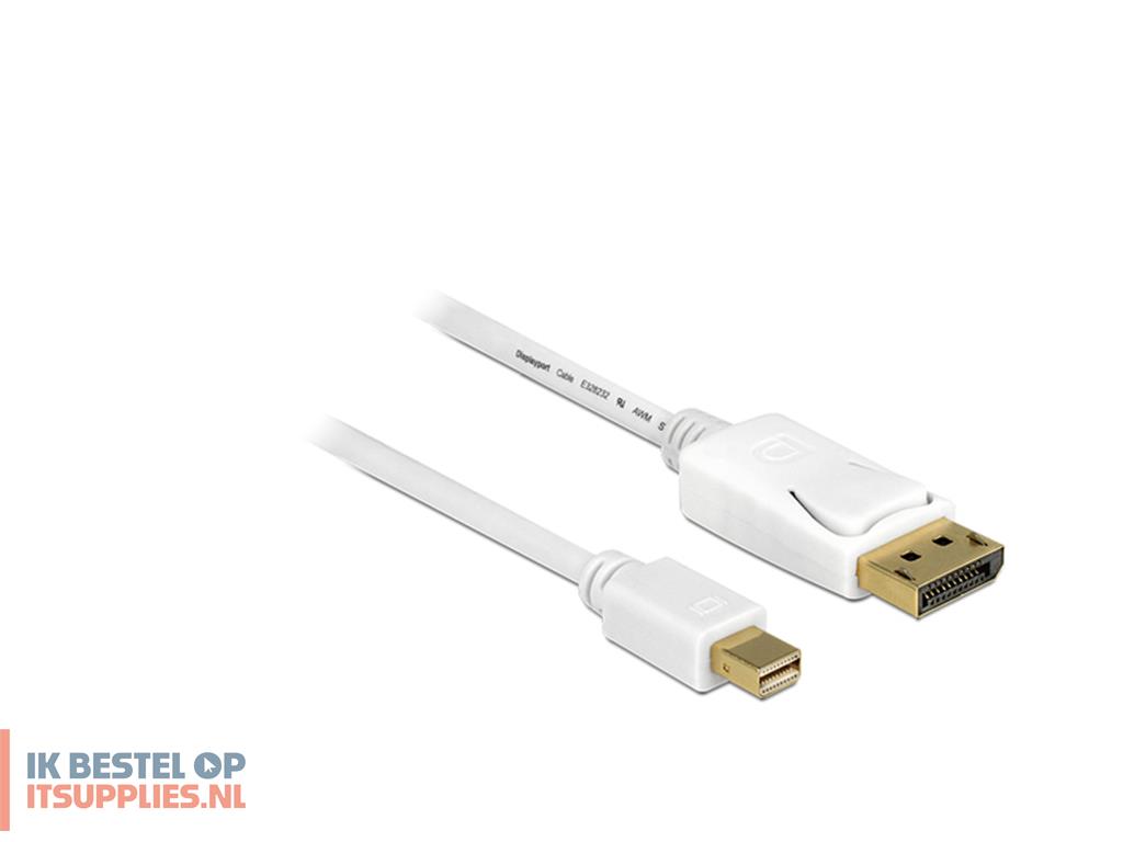 4515517-delock_83481_displayport_kabel_1_m_mini_displayport_wit