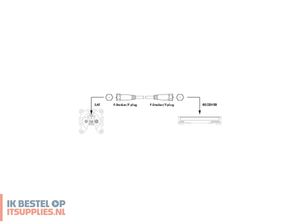 5040316-schwaiger_kvc230_052_coax-kabel_3_m_f-type_wit