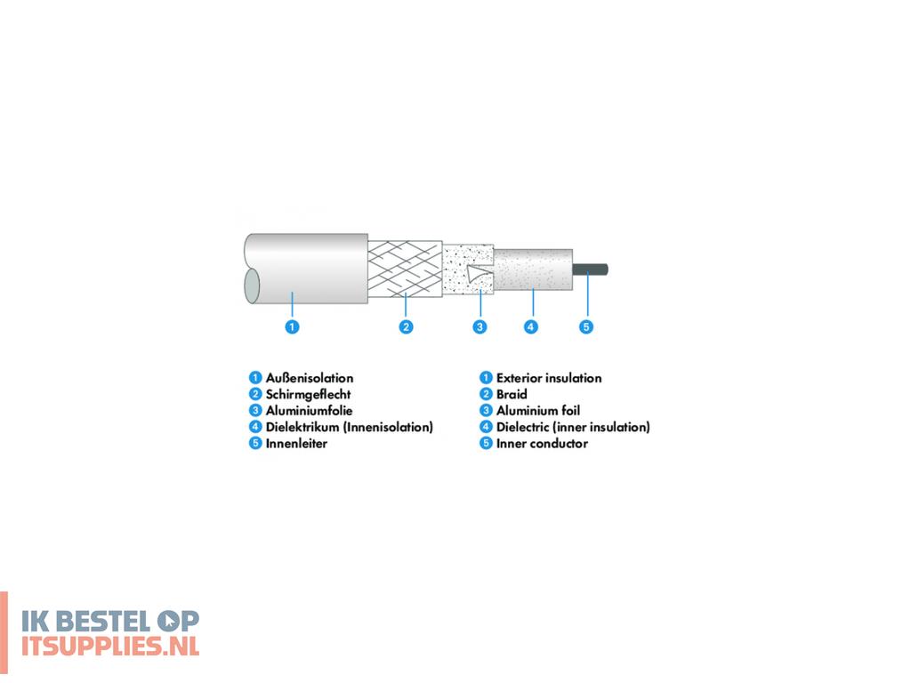 5041985-schwaiger_kvc230_052_coax-kabel_3_m_f-type_wit