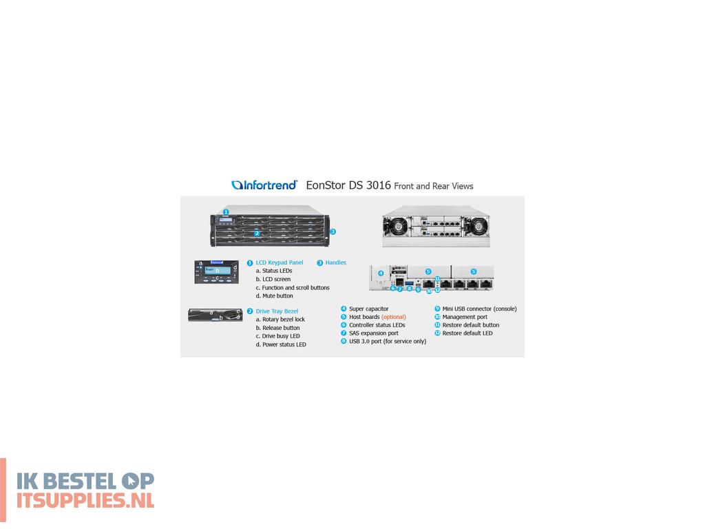5923710-infortrend_ds3016ruc000c-8v30_disk_array_0_tb_rack_3u