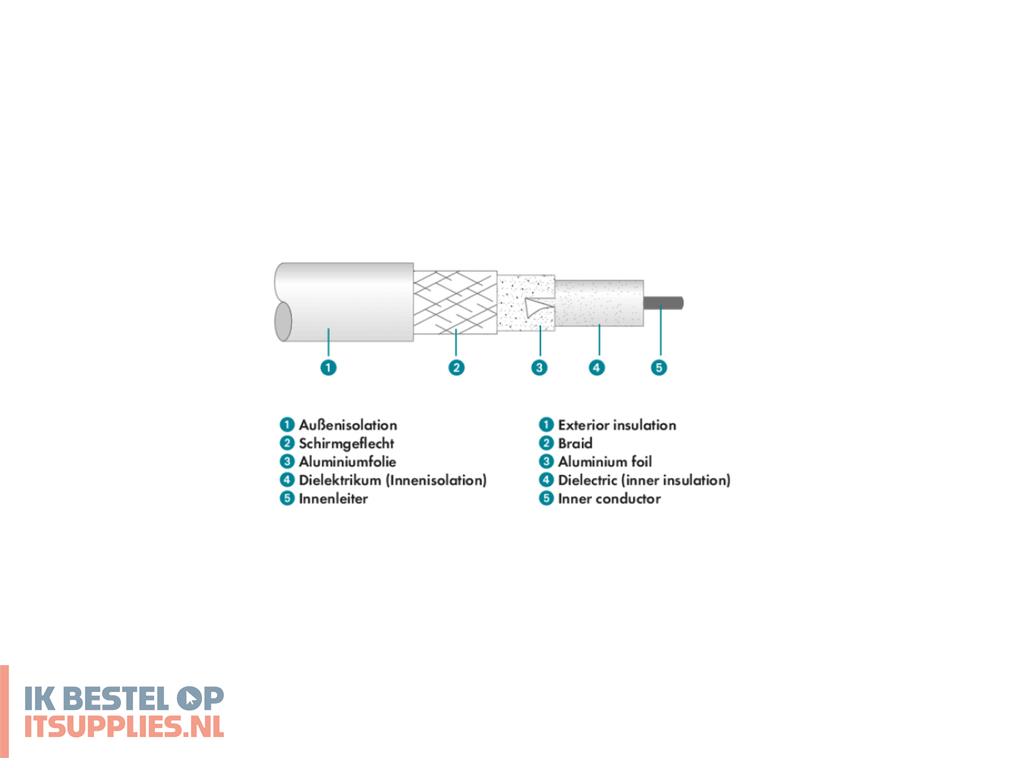 0442385-schwaiger_kvk15_532_coax-kabel_1-5_m_iec_wit