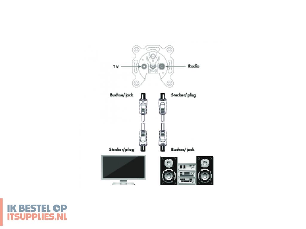 0359099-schwaiger_kvkhq100_532_coax-kabel_10_m_iec169-2_wit