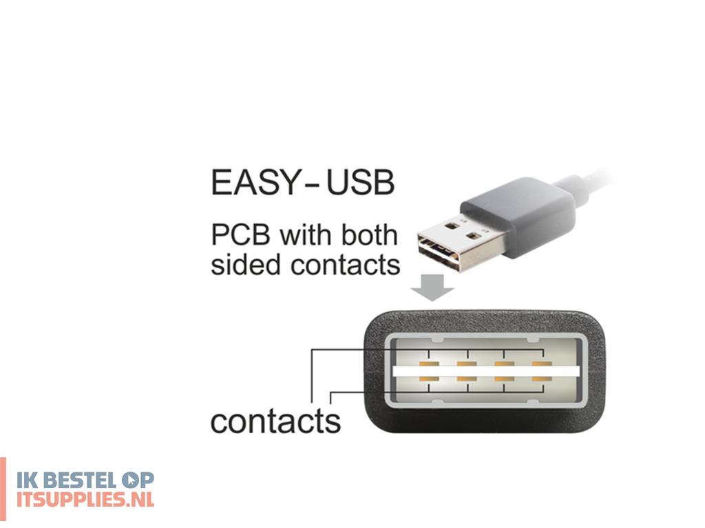 1245187-delock_65521_tussenstuk_voor_kabels_usb_20_a_zwart