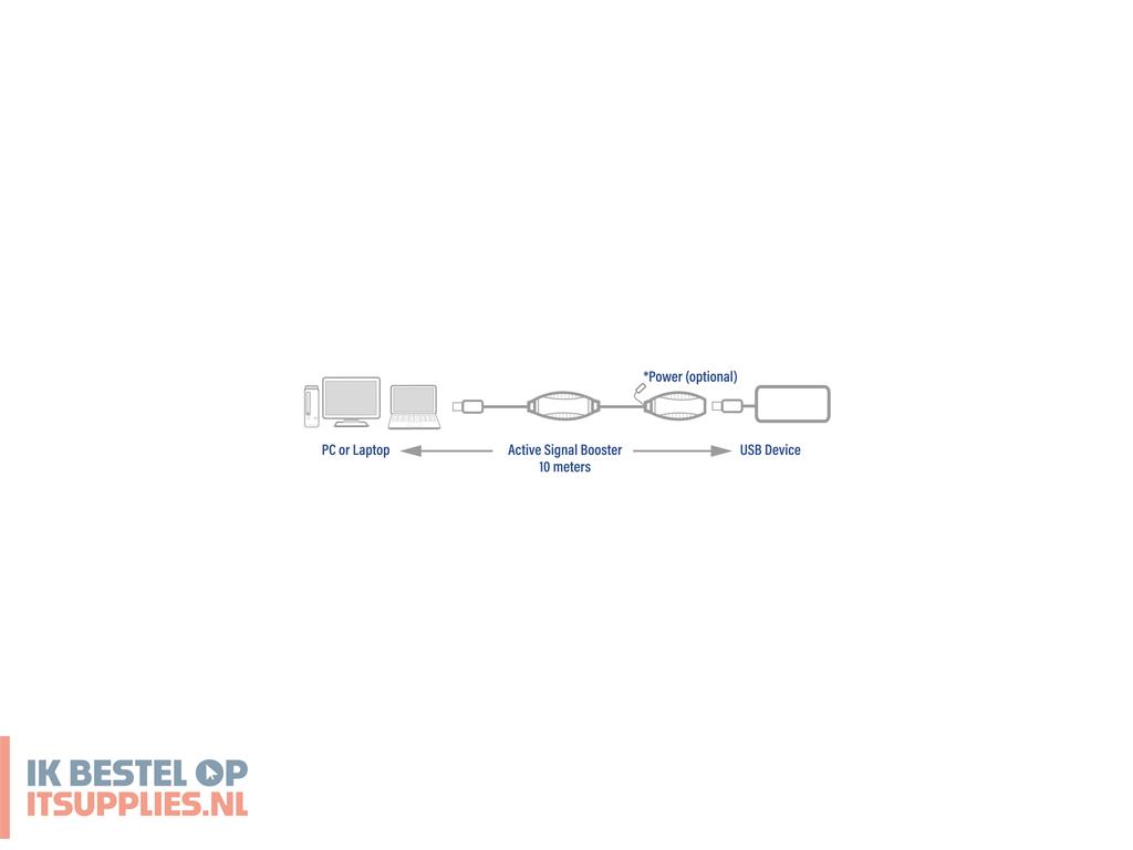 4831286-act_ac6110_usb-kabel_usb_32_gen_1_31_gen_1_10_m_usb_a_zwart