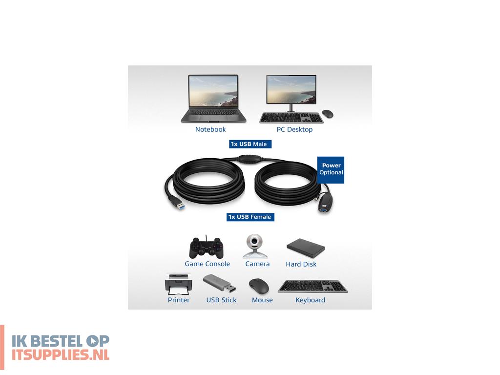 4839651-act_ac6110_usb-kabel_usb_32_gen_1_31_gen_1_10_m_usb_a_zwart