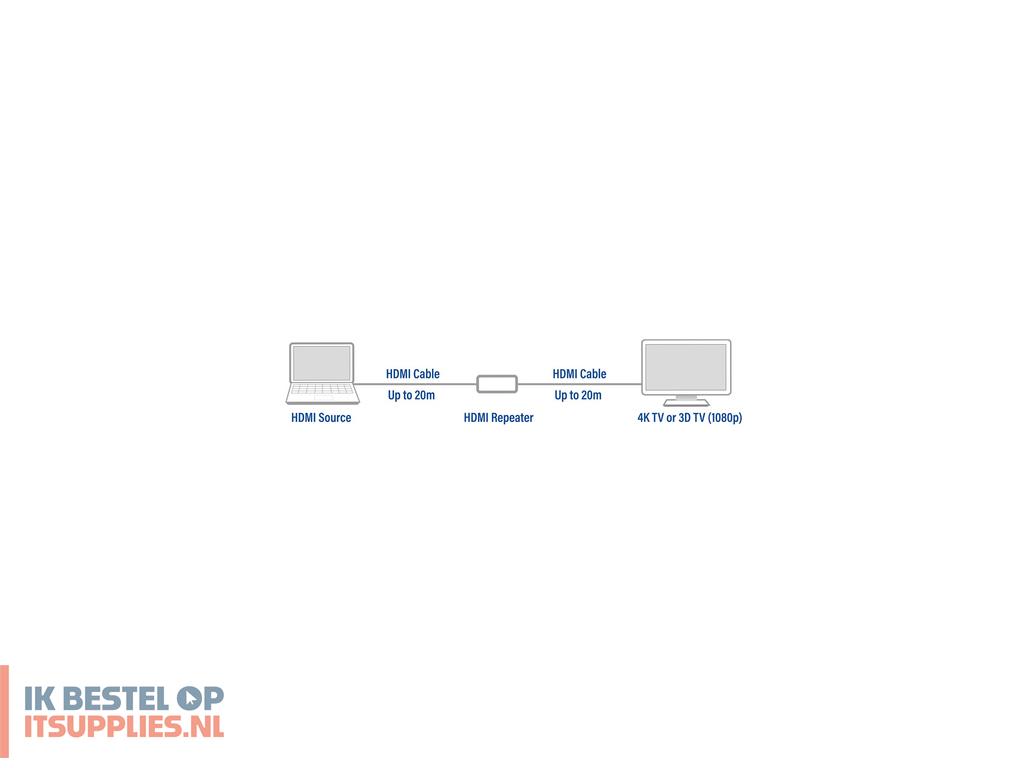 0327159-act_ac7820_audiovideo_extender_av-repeater_wit