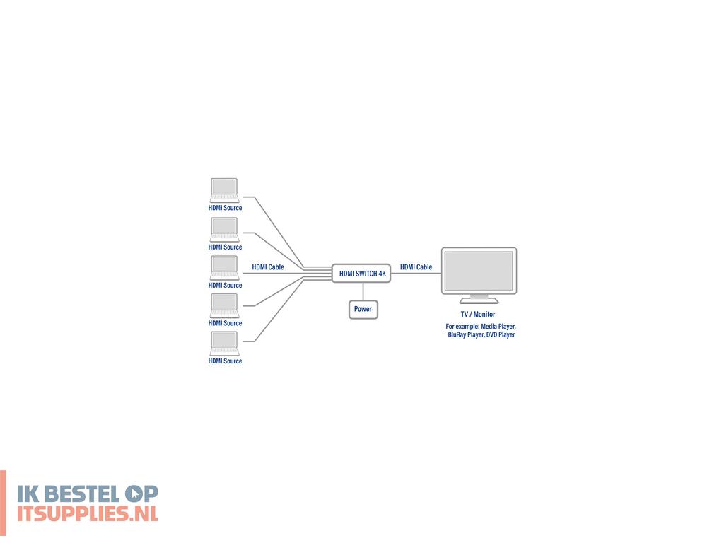 1909699-act_ac7840_video_switch