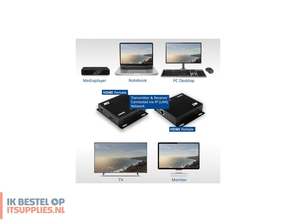 5211354-act_ac7850_audiovideo_extender_av-zender_ontvanger_zwart