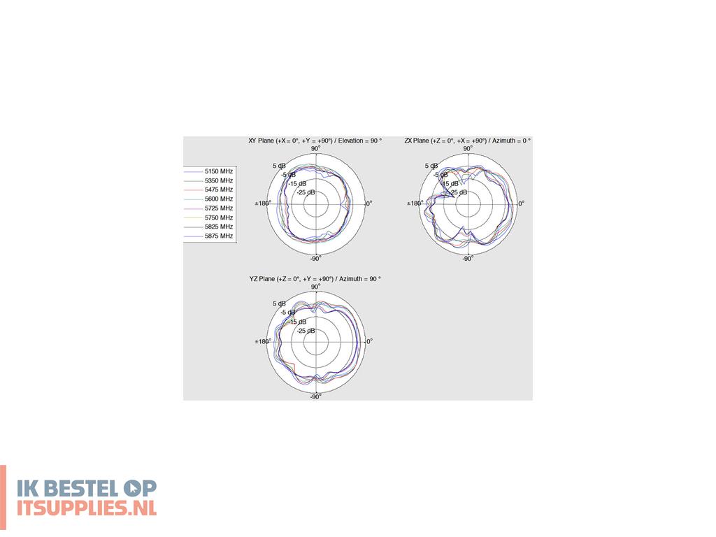 3430266-delock_12409_antenne_omnidirectionele_antenne_rp-sma_4_dbi
