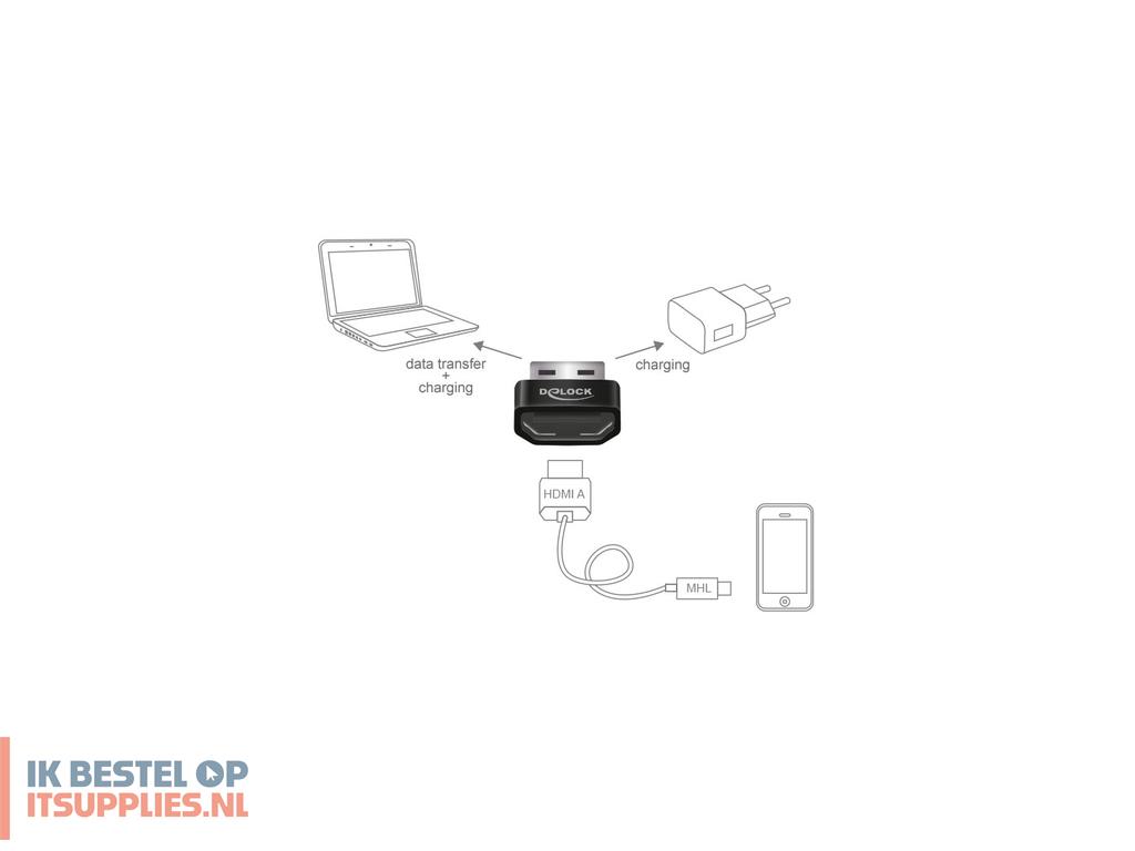 2148482-delock_hdmiusb-a_usb_grafische_adapter_zwart-_zilver