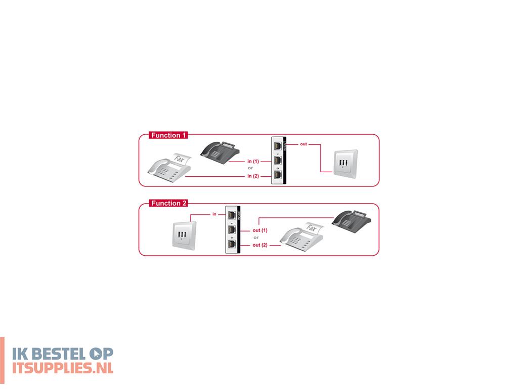 3636472-delock_87698_telefonie_switch_zwart-_grijs