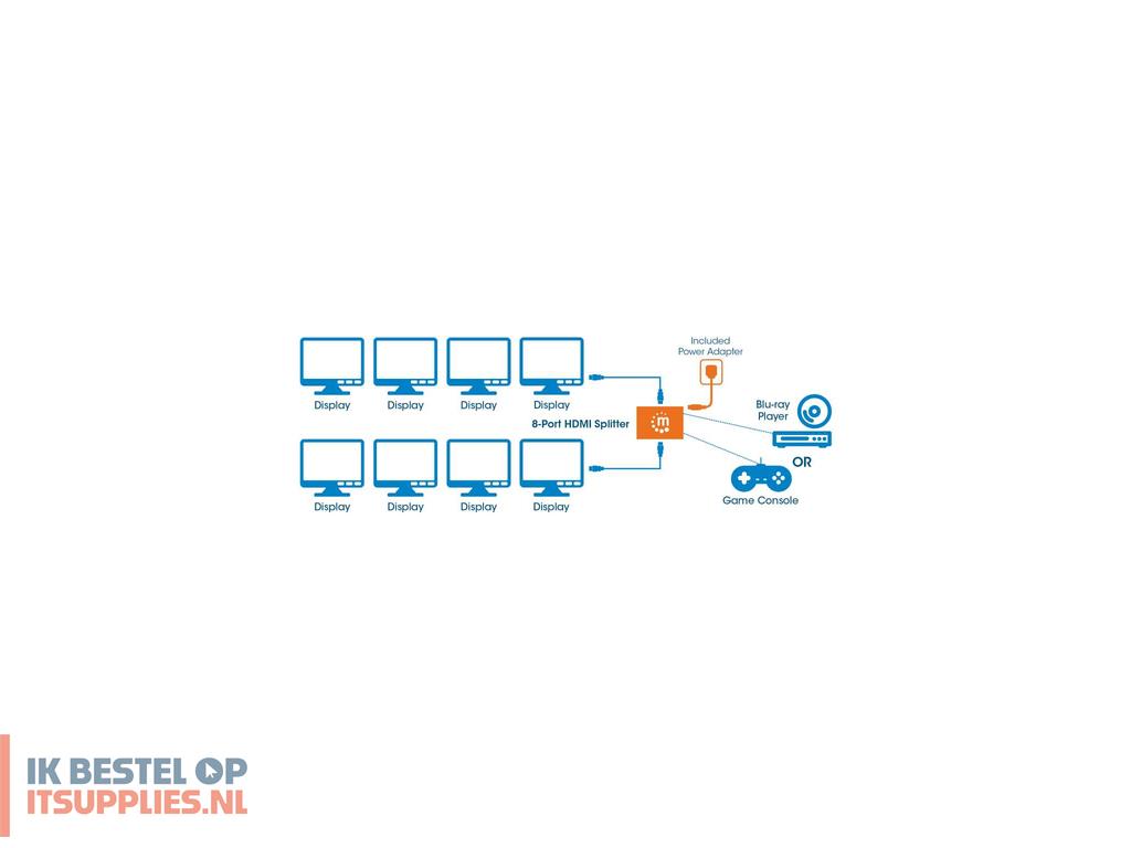 0841121-manhattan_207560_video_splitter_hdmi_8x_hdmi