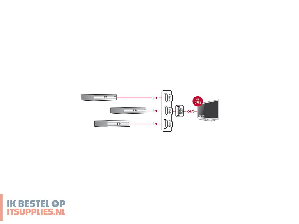 3400604-delock_18600_video_switch_hdmi