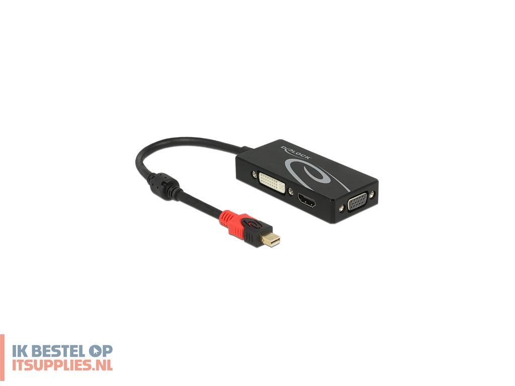 3105515-delock_62855_laptop_dock_poortreplicator_bedraad_zwart
