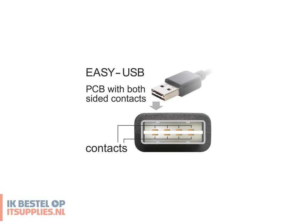 3259921-delock_05m-_usb20-ausb20-b_usb-kabel_0-5_m_usb_a_usb_b_zwart