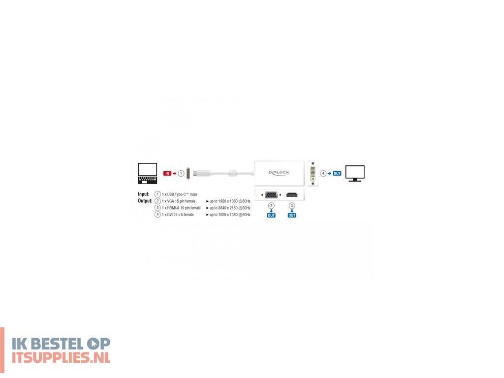 1646987-delock_63924_video_splitter