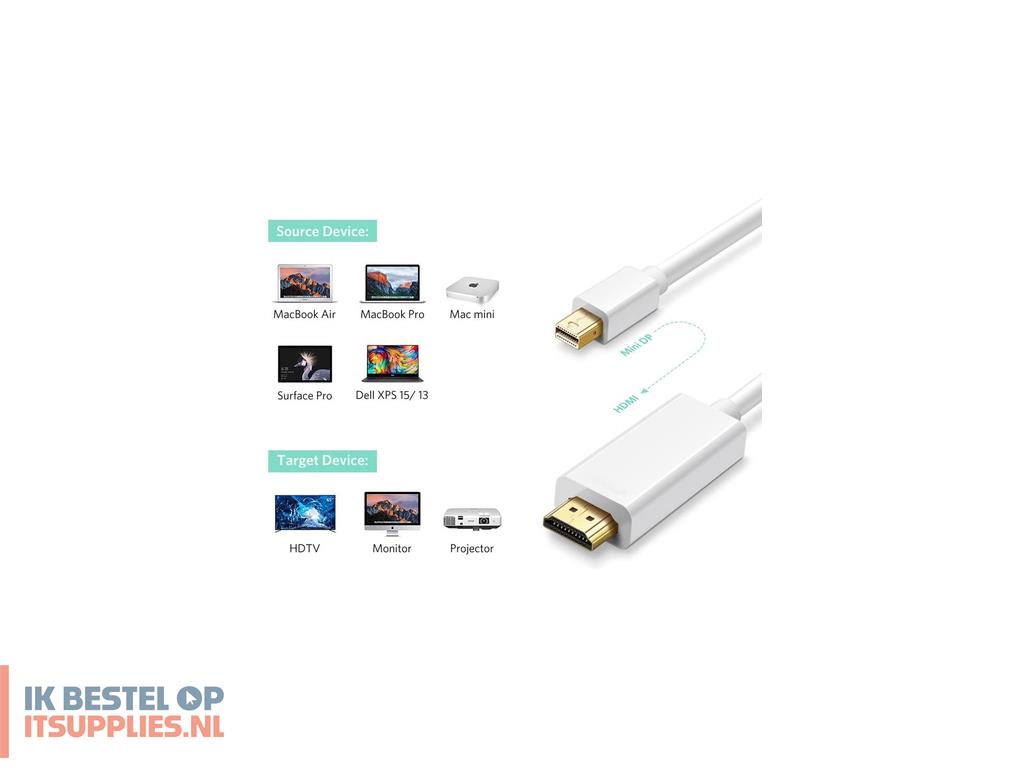 4547799-techly_icoc_mdp-020h_video_kabel_adapter_2_m_hdmi_mini_displayport_wit