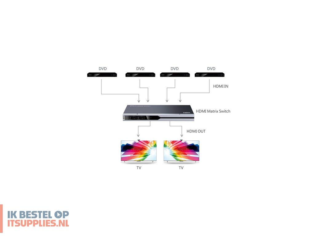 4621301-techly_idata_hdmi2-mx412_video_switch_hdmi