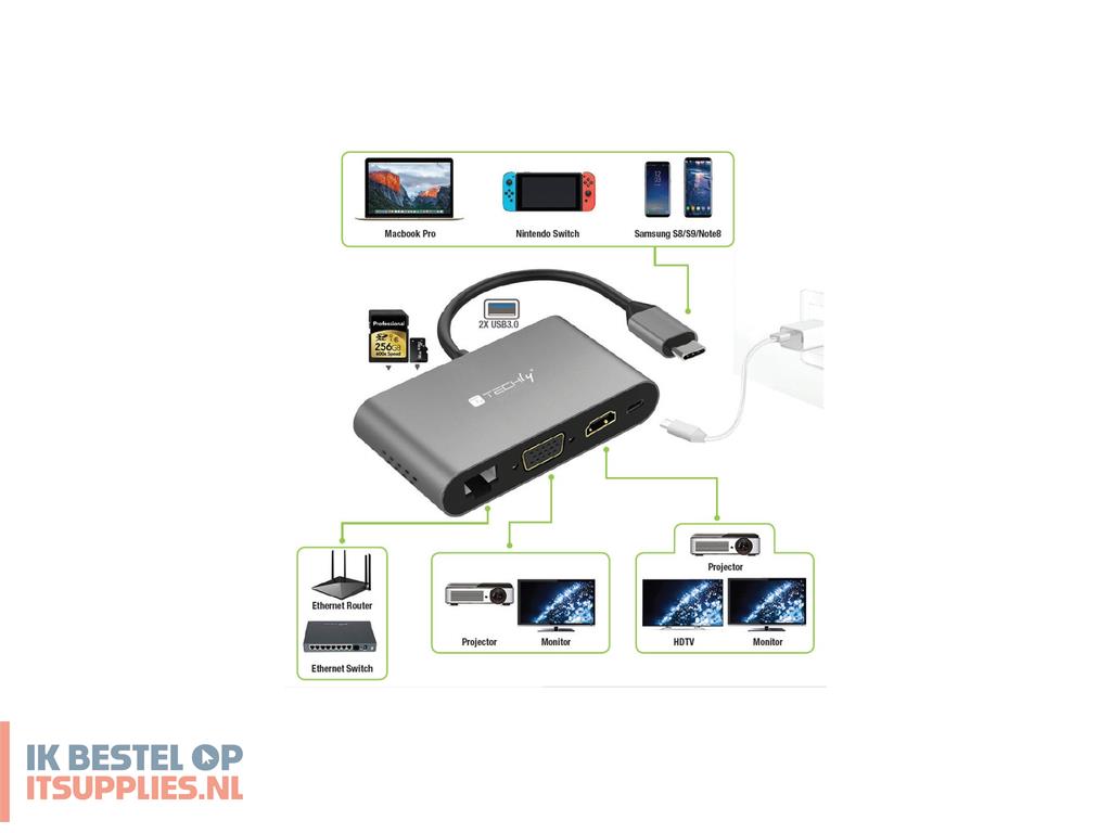 4717212-techly_iadap_usb31-dock3_interfacekaart-adapter_hdmi-_rj-45-_usb_32_gen_1_31_gen_1-_vga