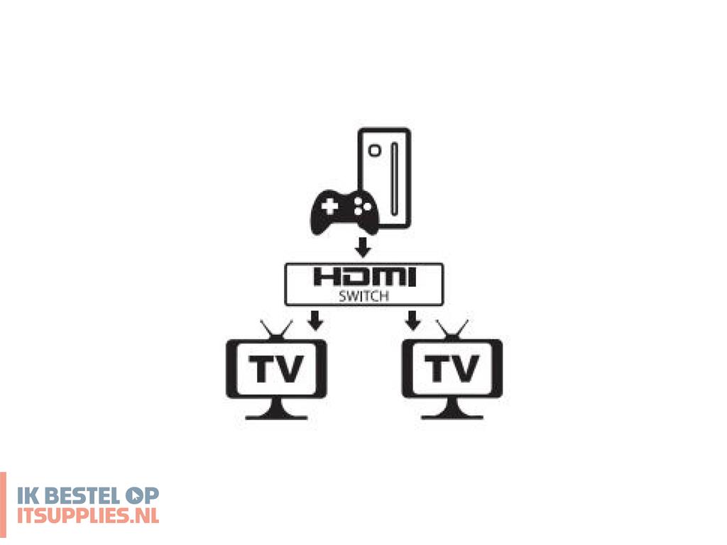 4919267-techly_idata-hdmi-22bi2