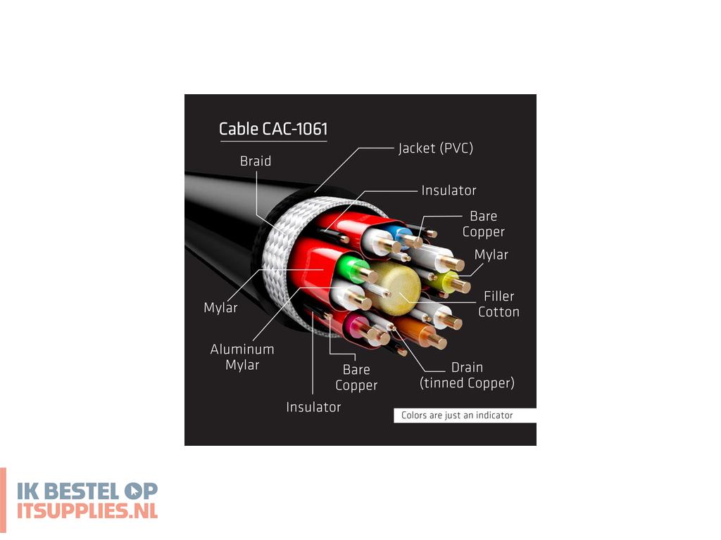 0419842-club3d_cac-1061_displayport_kabel_5_m_zwart