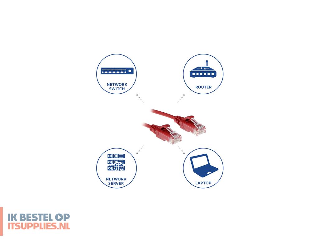 3643200-act_dc9503_netwerkkabel_rood_3_m_uutp_utp