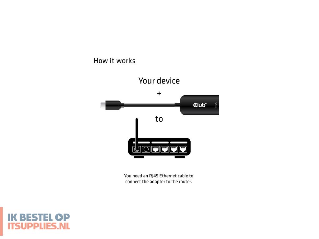 3142790-club3d_cac-1520_tussenstuk_voor_kabels_usb_c_ethernet_zwart