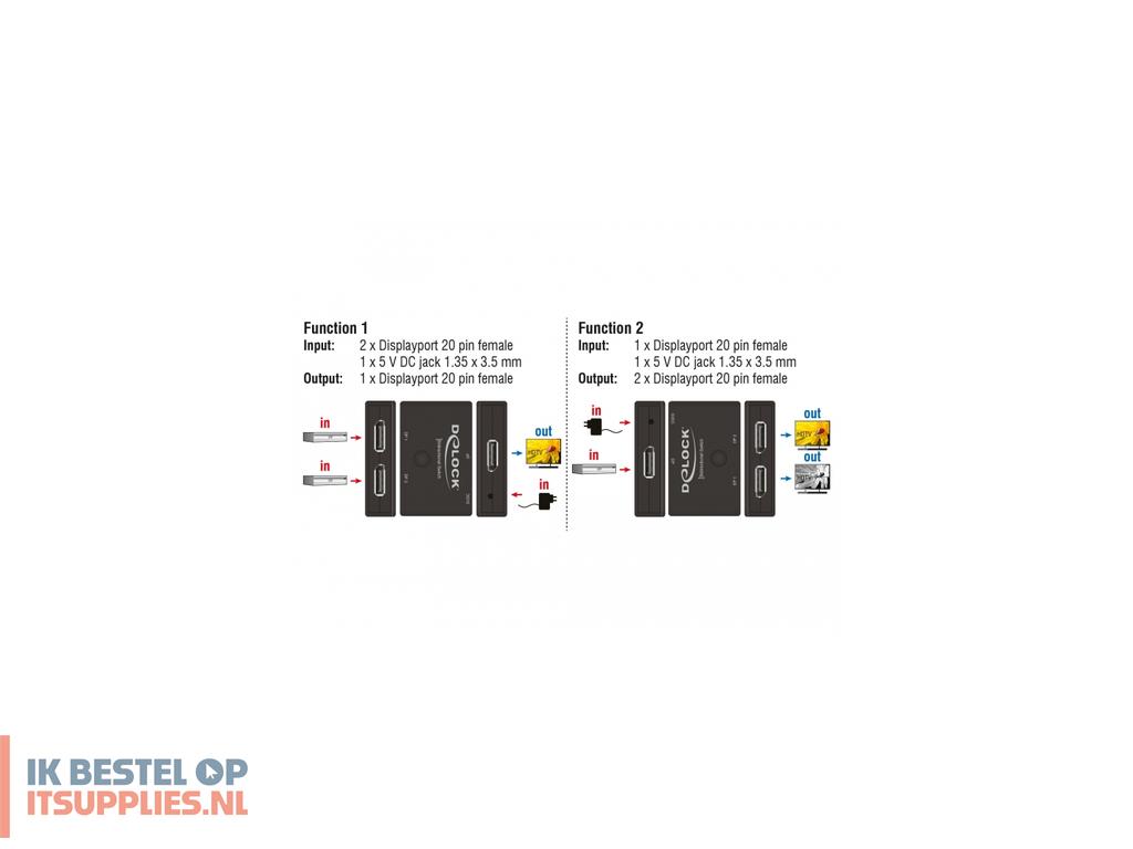 4851026-delock_11478_videosignaalomzetter_7680_x_4320_pixels