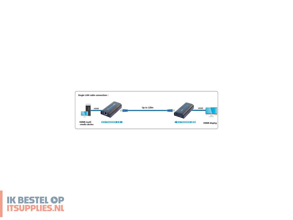 1744176-techly_idata_extip-373r_video_splitter_hdmi