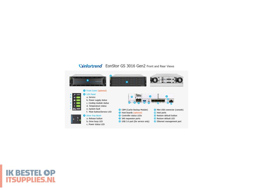 3527776-infortrend_eonstor_gs_3000_gen2_3u16baycloud-integrated_unified_disk_array_0_tb_rack_3u
