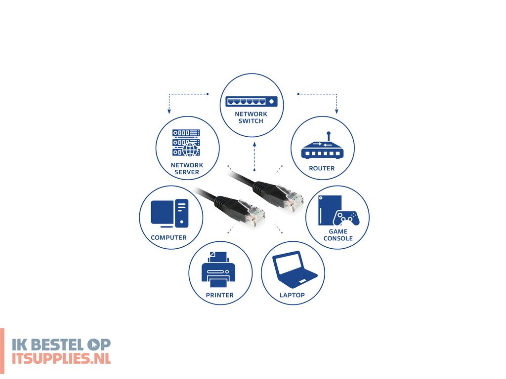 3544710-act_ib8952_netwerkkabel_zwart_0-25_m_uutp_utp