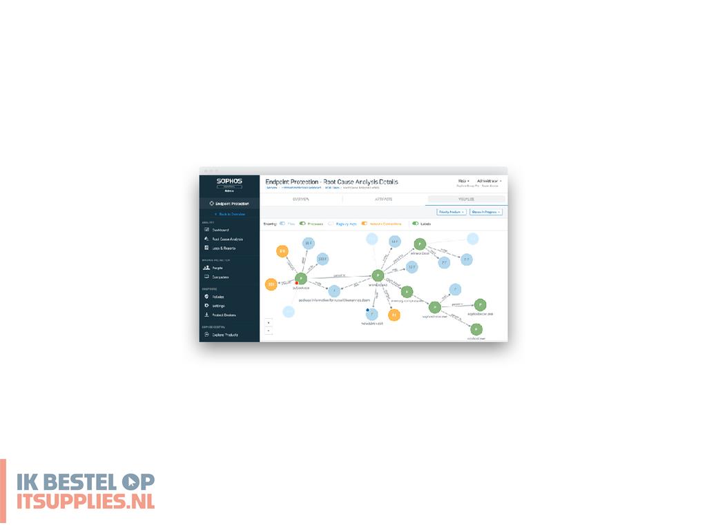3317709-sophos_central_intercept_x_advanced_with_xdr_antivirusbeveiliging_1_licenties