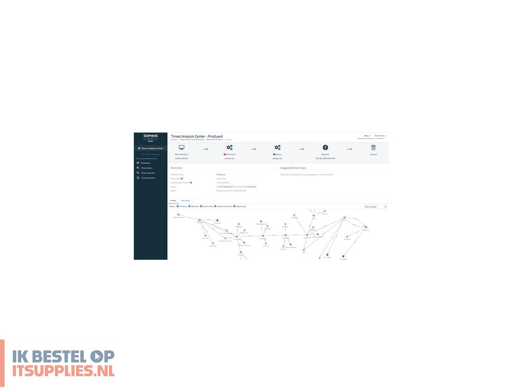 3328324-sophos_central_intercept_x_advanced_with_xdr_antivirusbeveiliging_1_licenties