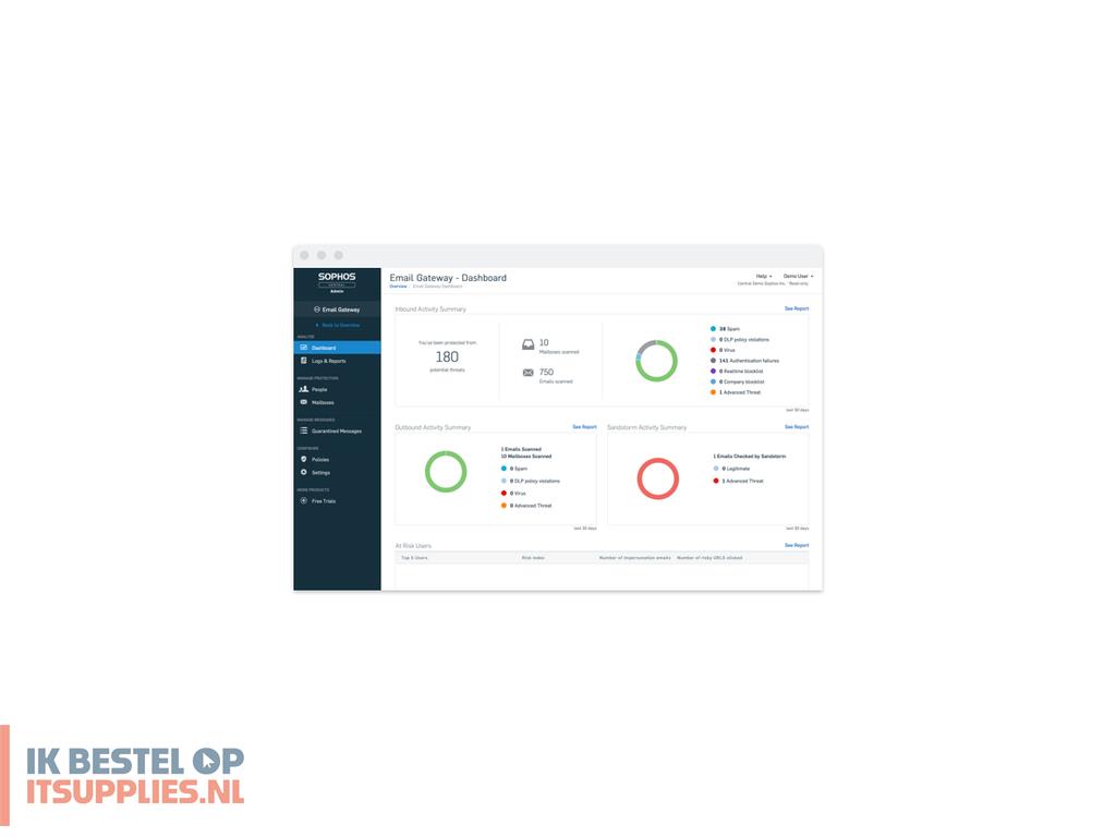 3339596-sophos_central_intercept_x_advanced_with_xdr_antivirusbeveiliging_1_licenties