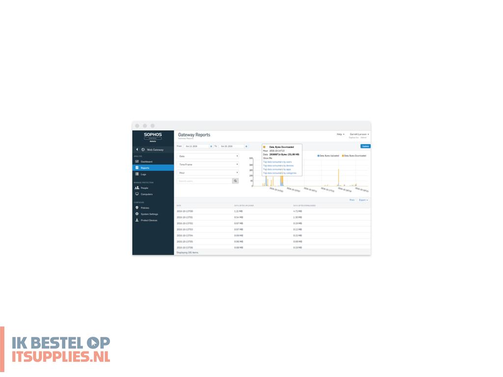 3344980-sophos_central_intercept_x_advanced_with_xdr_antivirusbeveiliging_1_licenties