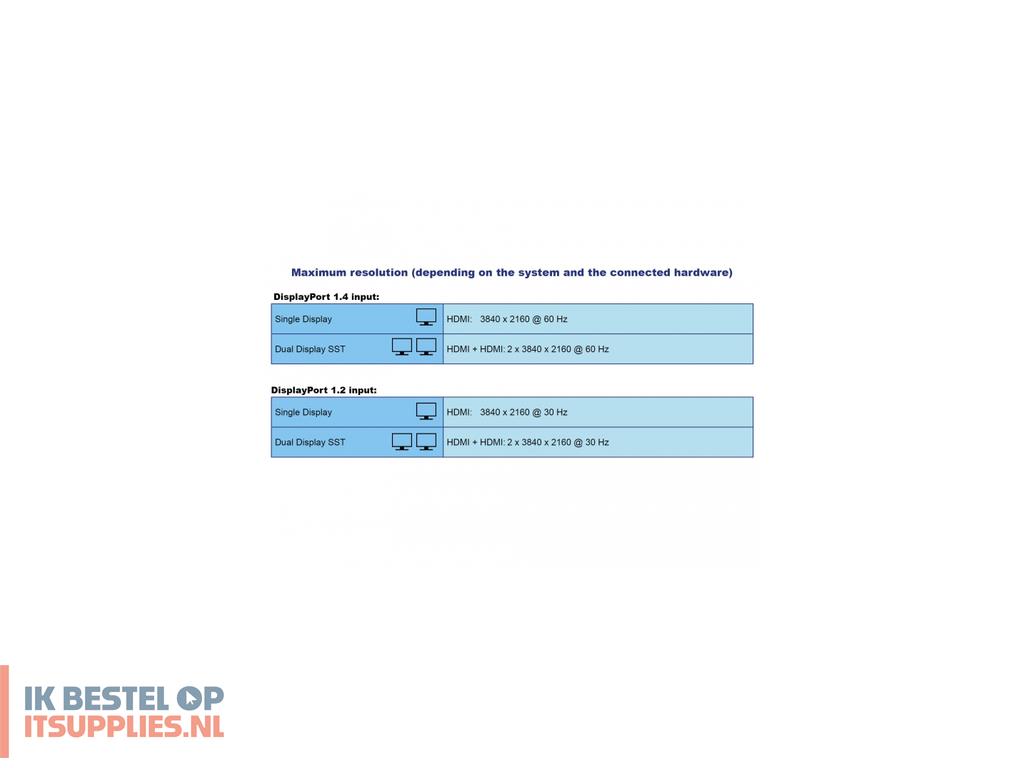 0248844-delock_87004_laptop_dock_poortreplicator_bedraad_usb_32_gen_1_31_gen_1_type-c_grijs