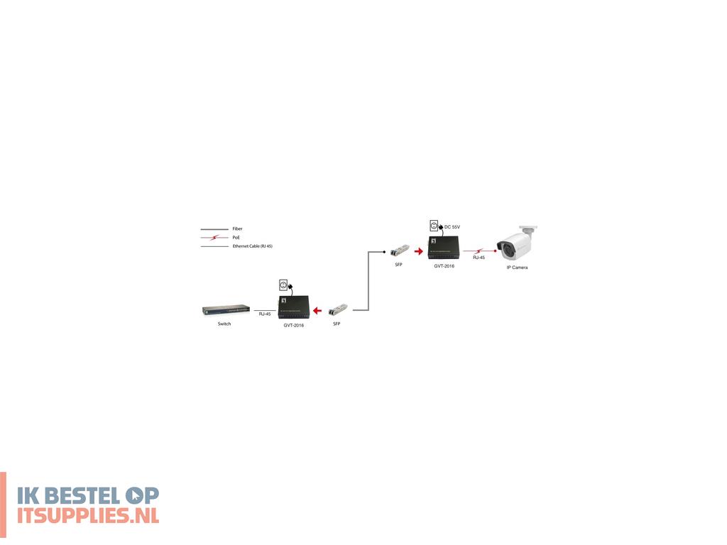 0049008-levelone_gvt-2016_netwerk_media_converter_1000_mbits_multimode-_single-mode_zwart