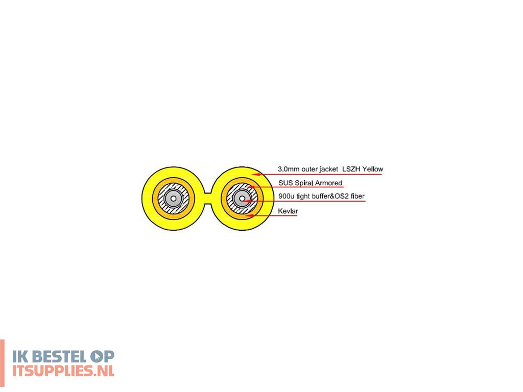 1832902-act_rl3315_infiniband_en_glasvezelkabel_15_m_2x_lc_geel