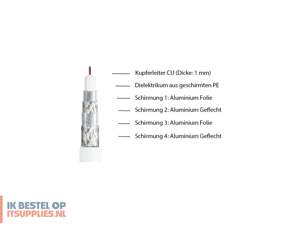 3903169-alcasa_gc-m2069_coax-kabel_rg-6_20_m_iec_wit