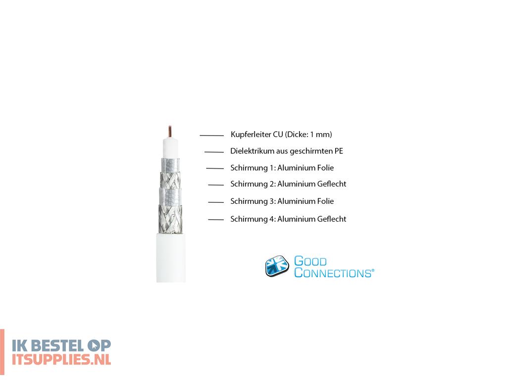 0218301-alcasa_gc-m2090_coax-kabel_30_m_f-plug_wit