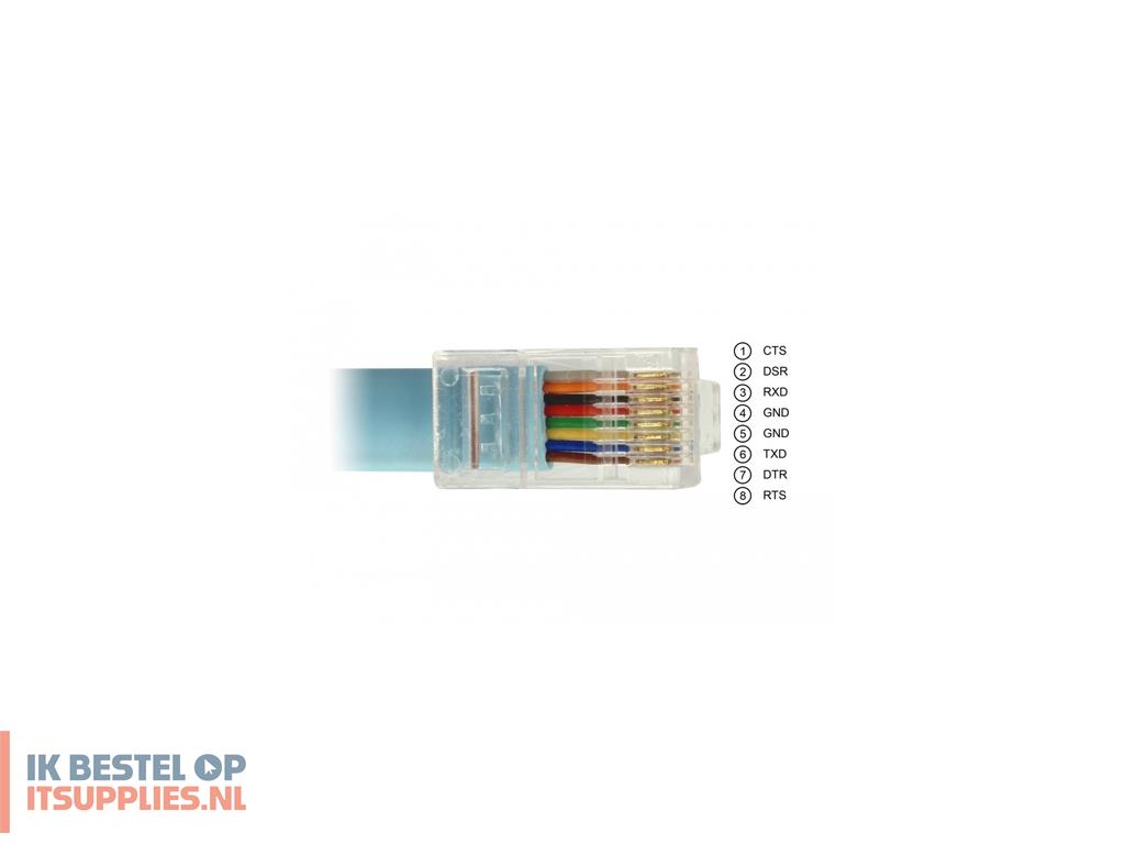 1510246-delock_64185_video_kabel_adapter_2_m_rj-45_usb_type-a_blauw