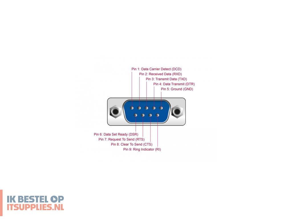 0202142-delock_90497_seriele_kabel_zwart_2_m_usb_type-a_rs-232_db9