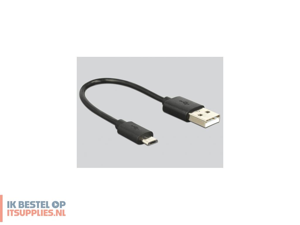 3256558-delock_63333_audio-omzetter_zwart