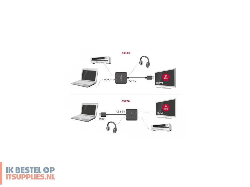 3257767-delock_63333_audio-omzetter_zwart