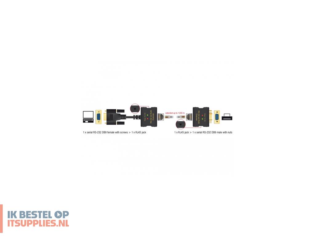 5137230-delock_63934_console_extender_console-zender_0-4608_mbits